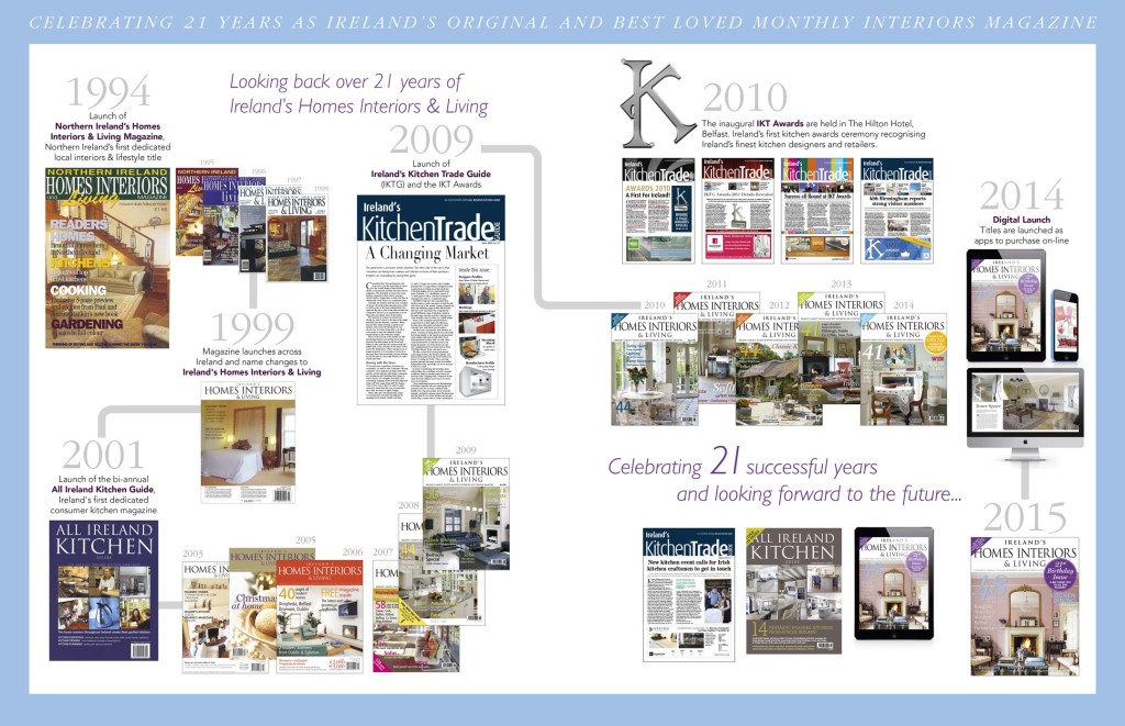 Celebrating 21 years as Ireland’s original and best loved monthly interiors magazine