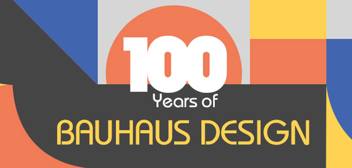 100 Years of Bauhaus Design